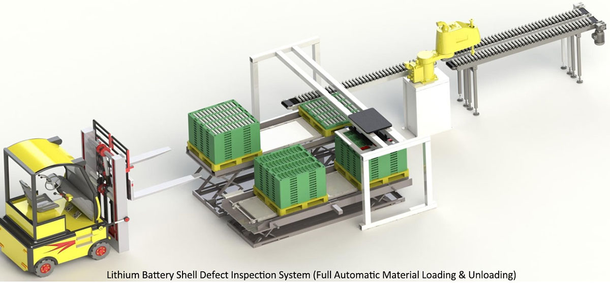 automatic feeding for lithium battery visual inspection 